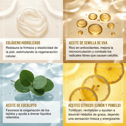 AceiteSlim Pro – Aceite Reductor Anticelulítico con Colágeno y Células Madre